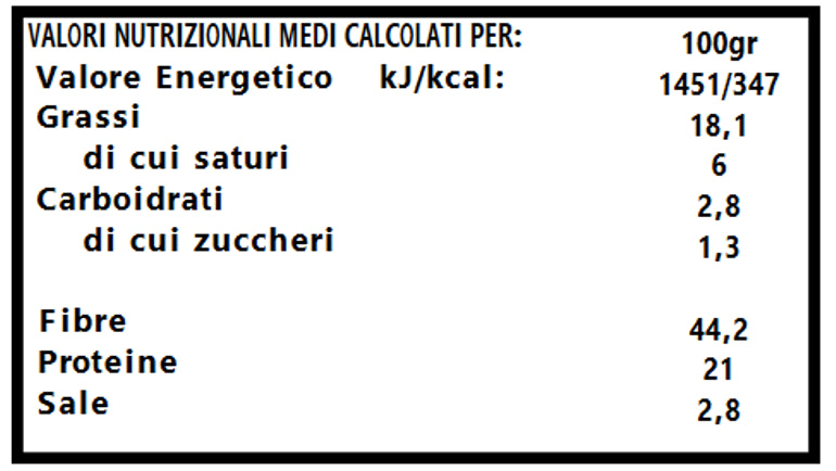 Pan Grattato Low Carb